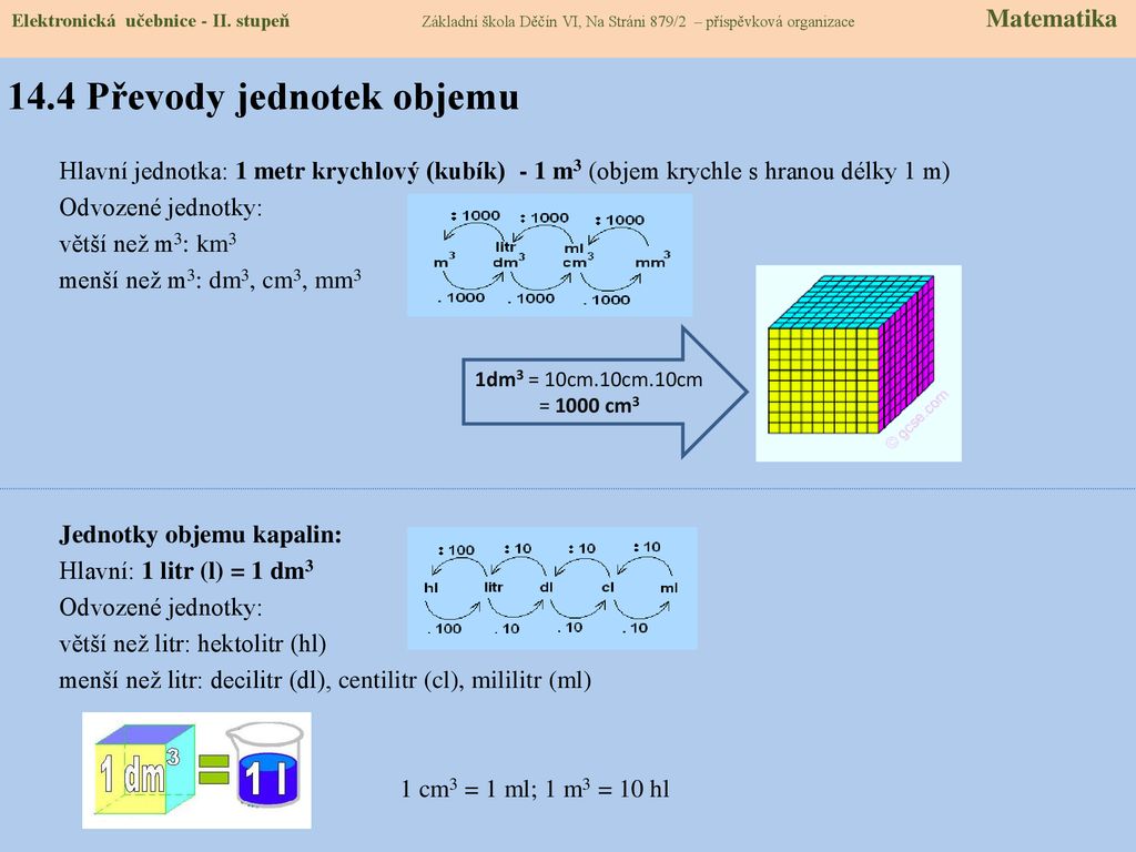 14 1 Objem krychle a kvádru Zdroje ppt stáhnout